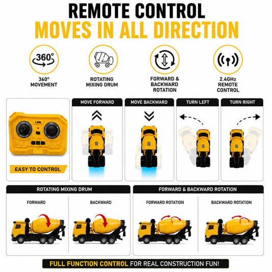 TY008 Remote Control Cement Mixer Construction Vehicle Toy