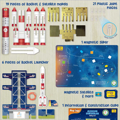 Mapology Mission Suryayaan Aditya L1: India's Solar Observatory Model Kit