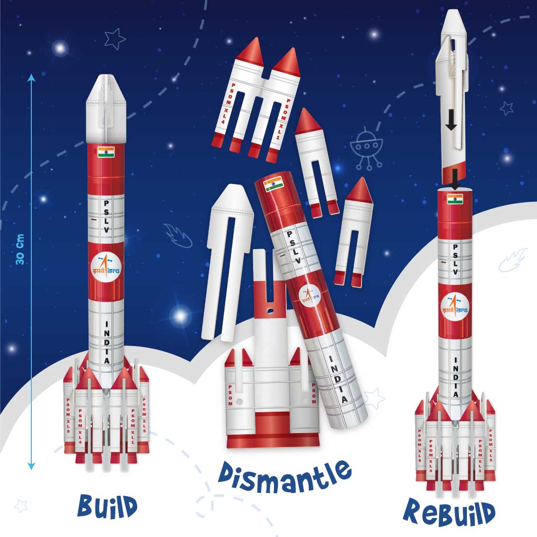 Mapology Mission Suryayaan Aditya L1: India's Solar Observatory Model Kit