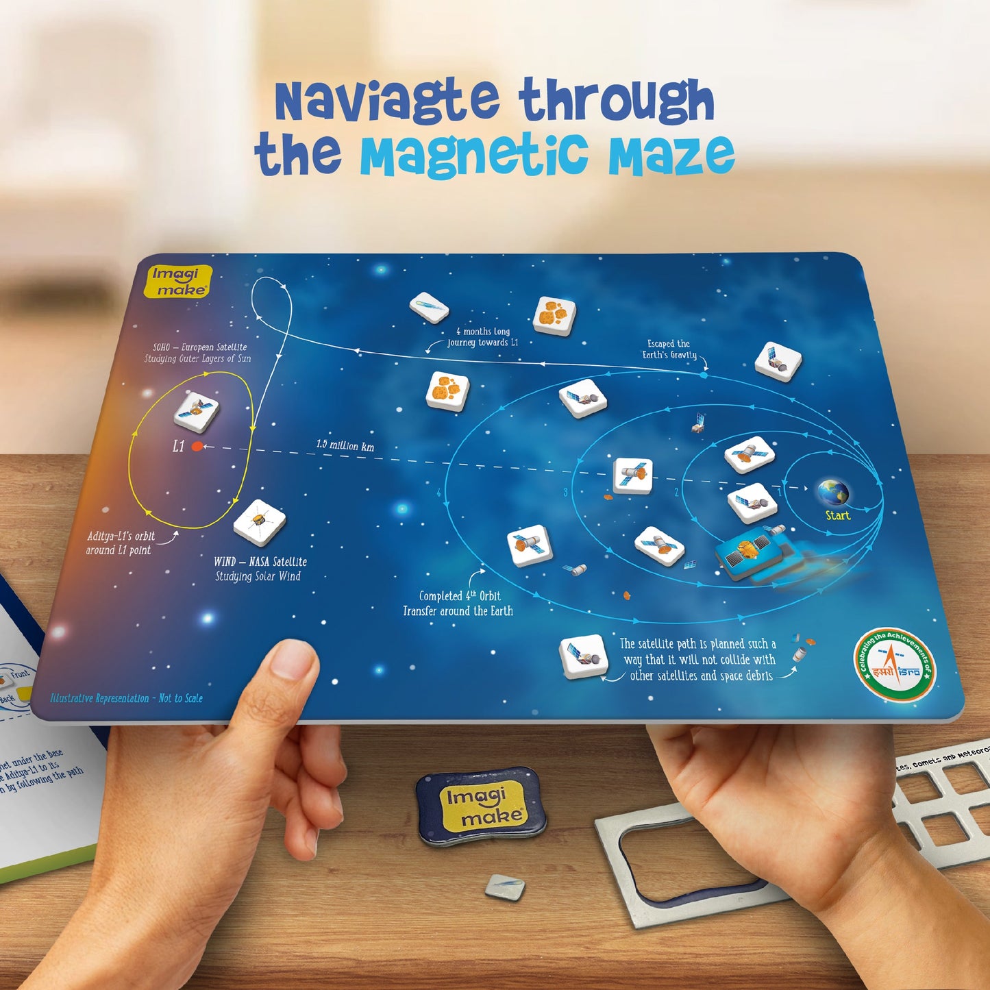 Mapology Mission Suryayaan Aditya L1: India's Solar Observatory Model Kit