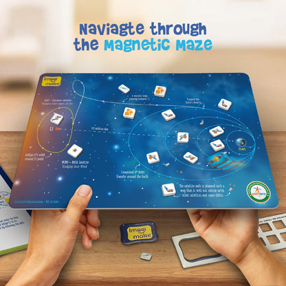 Mapology Mission Suryayaan Aditya L1: India's Solar Observatory Model Kit
