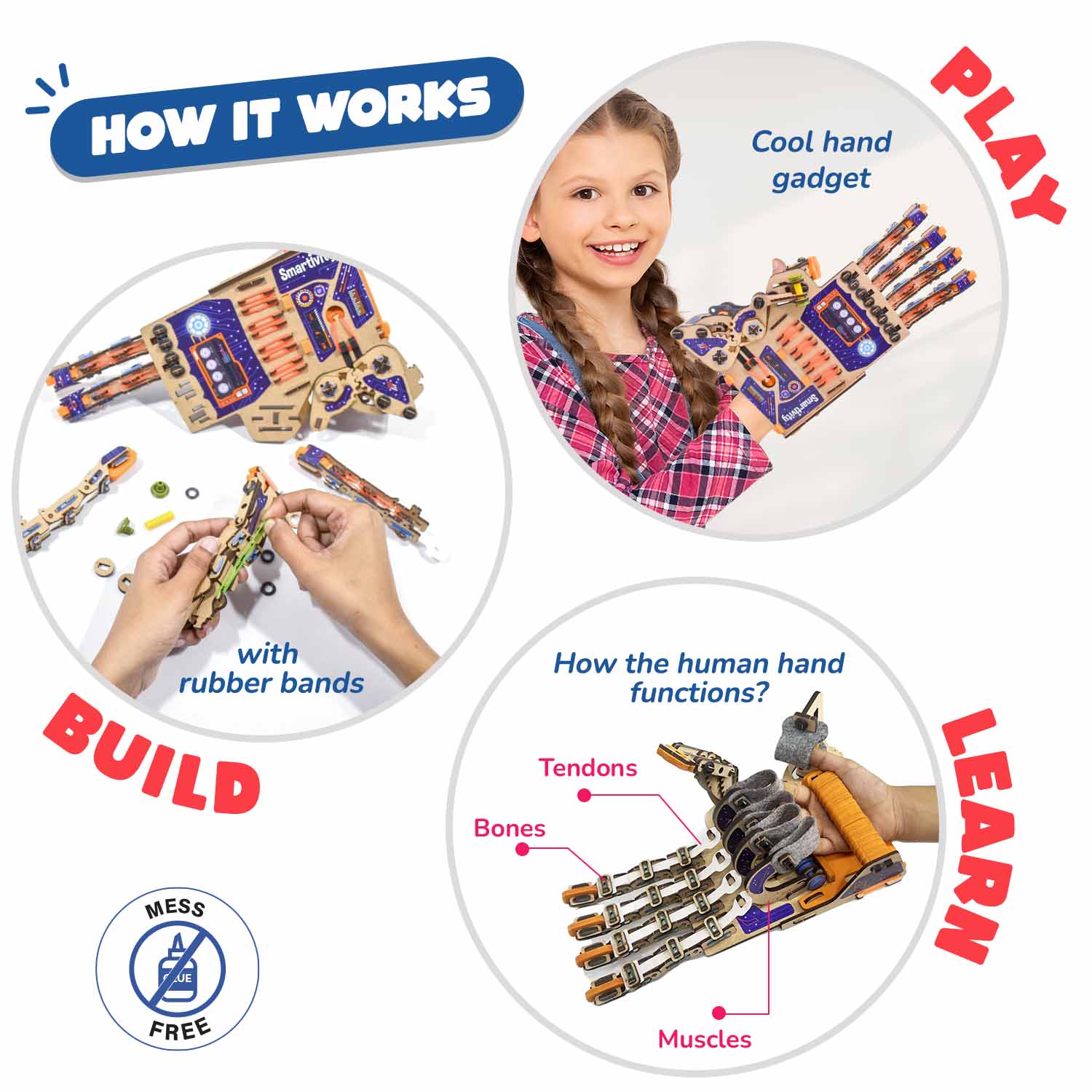 Smartivity Robotic Mechanical Hand DIY STEM Kit: Build & Learn Engineering, Anatomy