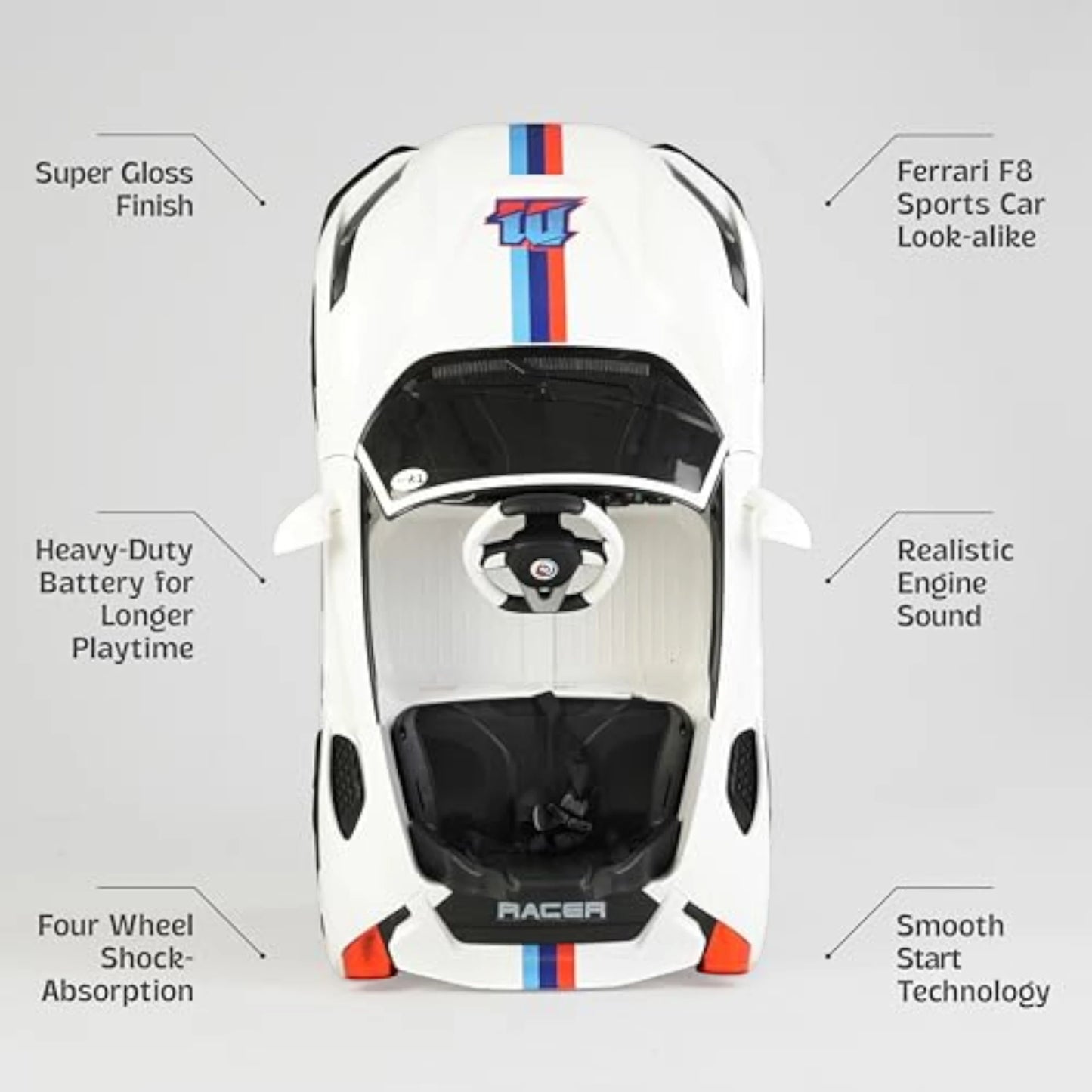 Toy House Battery Operated Ride-On Car for Kids - White With Sticker