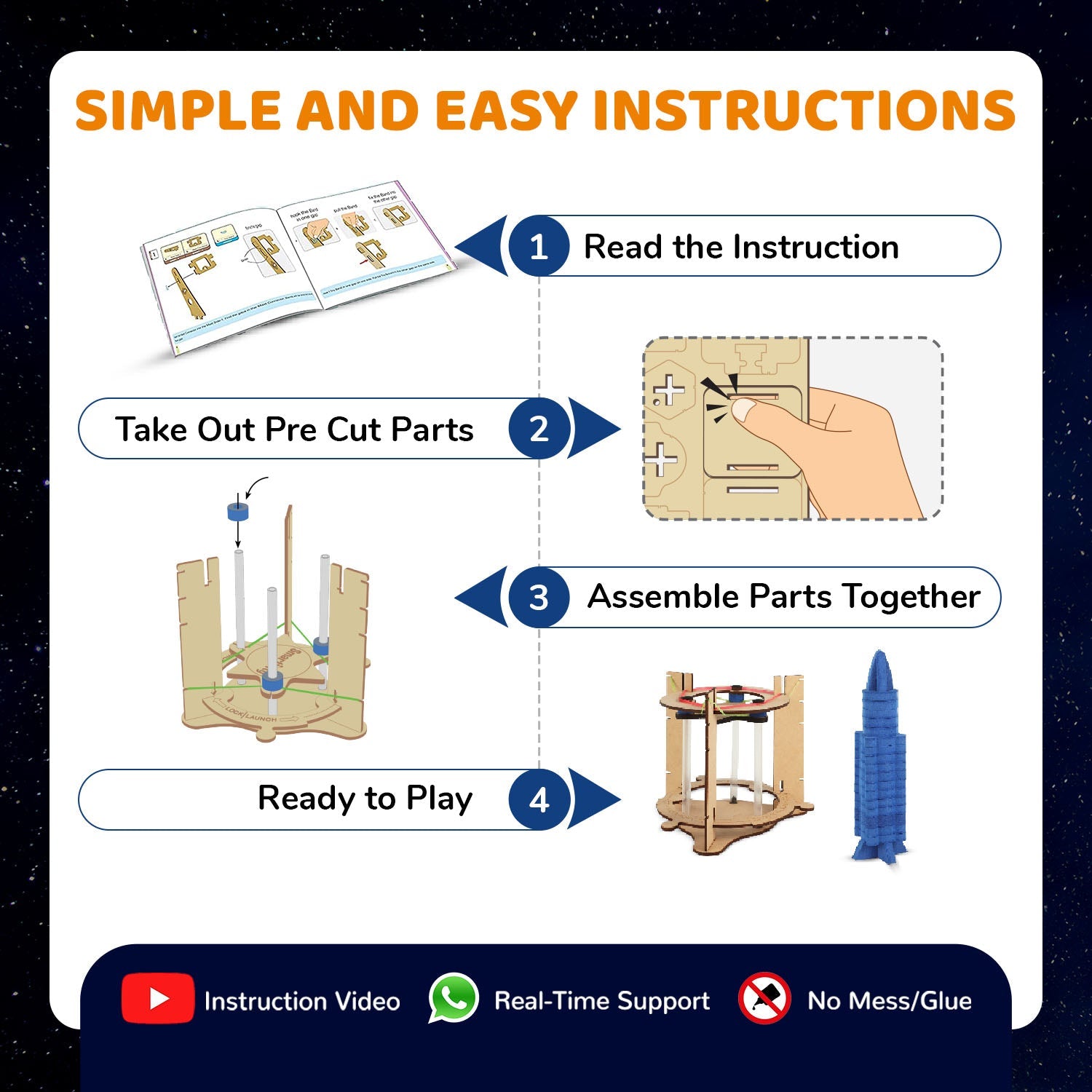 Smartivity Blast-Off Space Rocket DIY STEM Kit for Kids 6+ Educational Toy