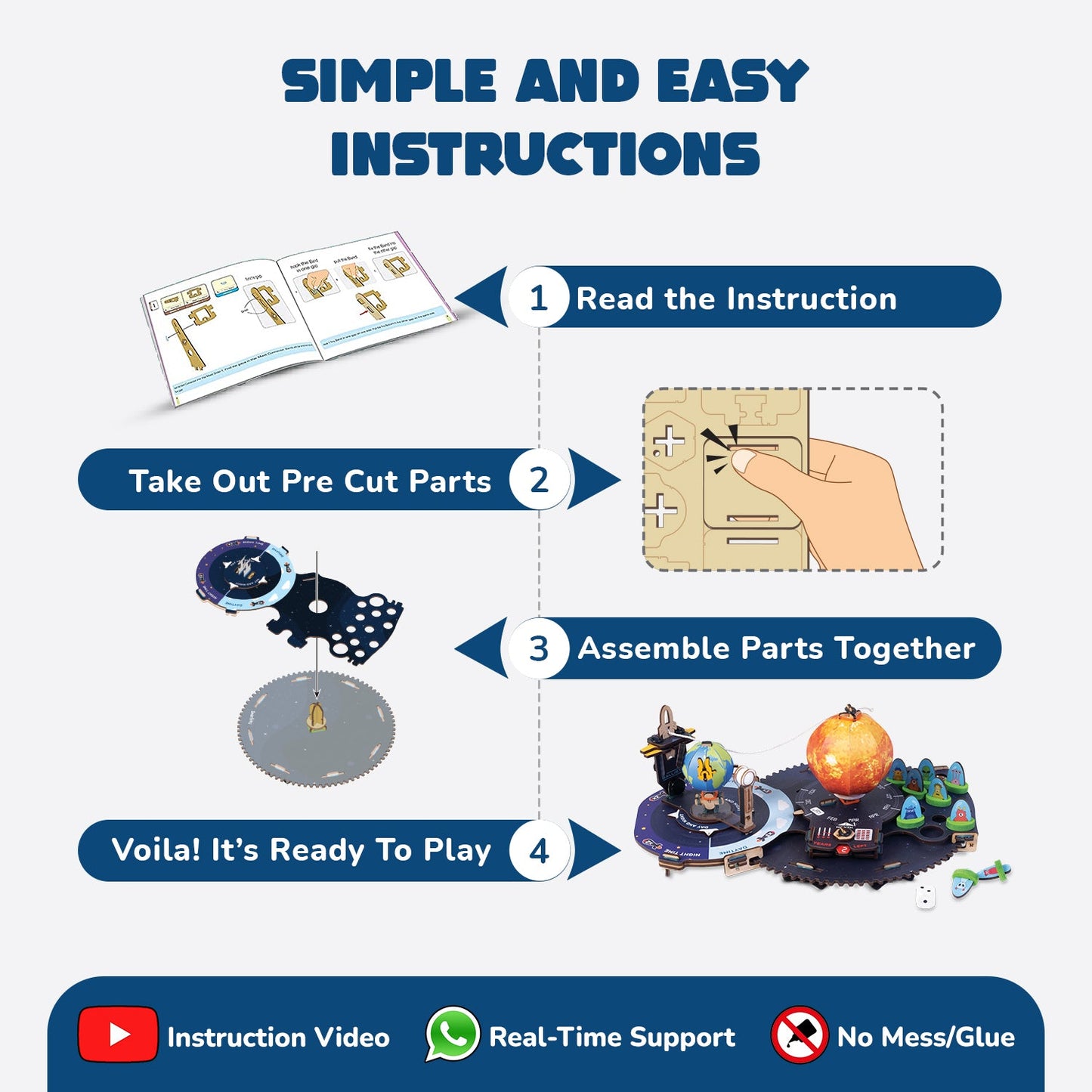 Smartivity Space Shooters DIY STEM Toy: Build & Learn Planetary Motion