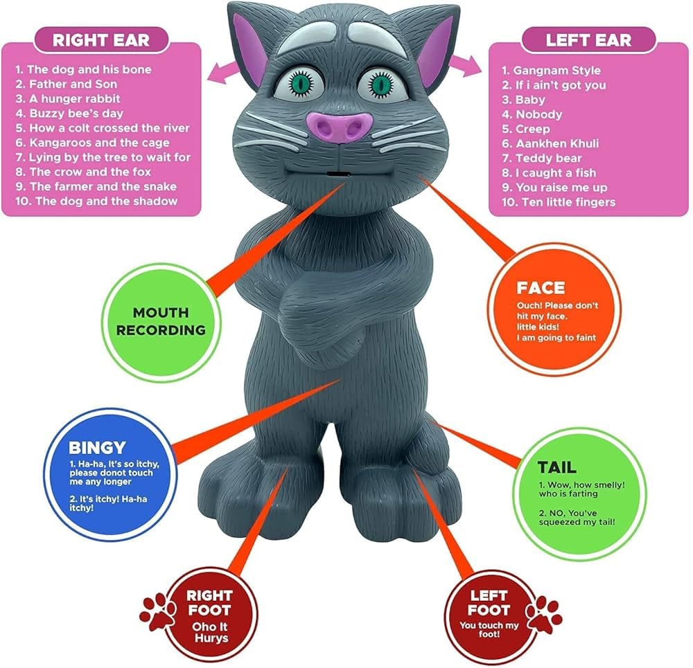 Interactive Talking Tom Cat Toy: Touch-Activated Recording, Grey with Pink Accents