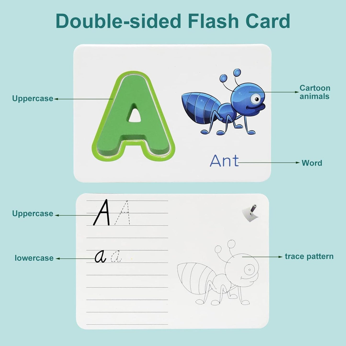 ZIB Wooden Alphabet Learning & Spelling Game: Educational Flash Cards for Kids