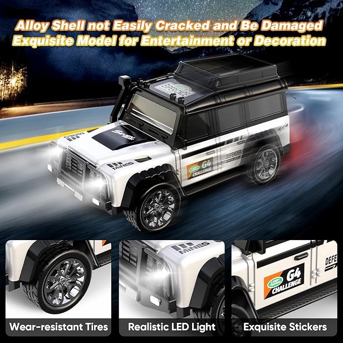 Bestie Toys Mini 1:64 Scale Alloy Off-Road RC Jeep Toy