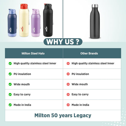 Milton Steel Swag Stainless Steel Water Bottle