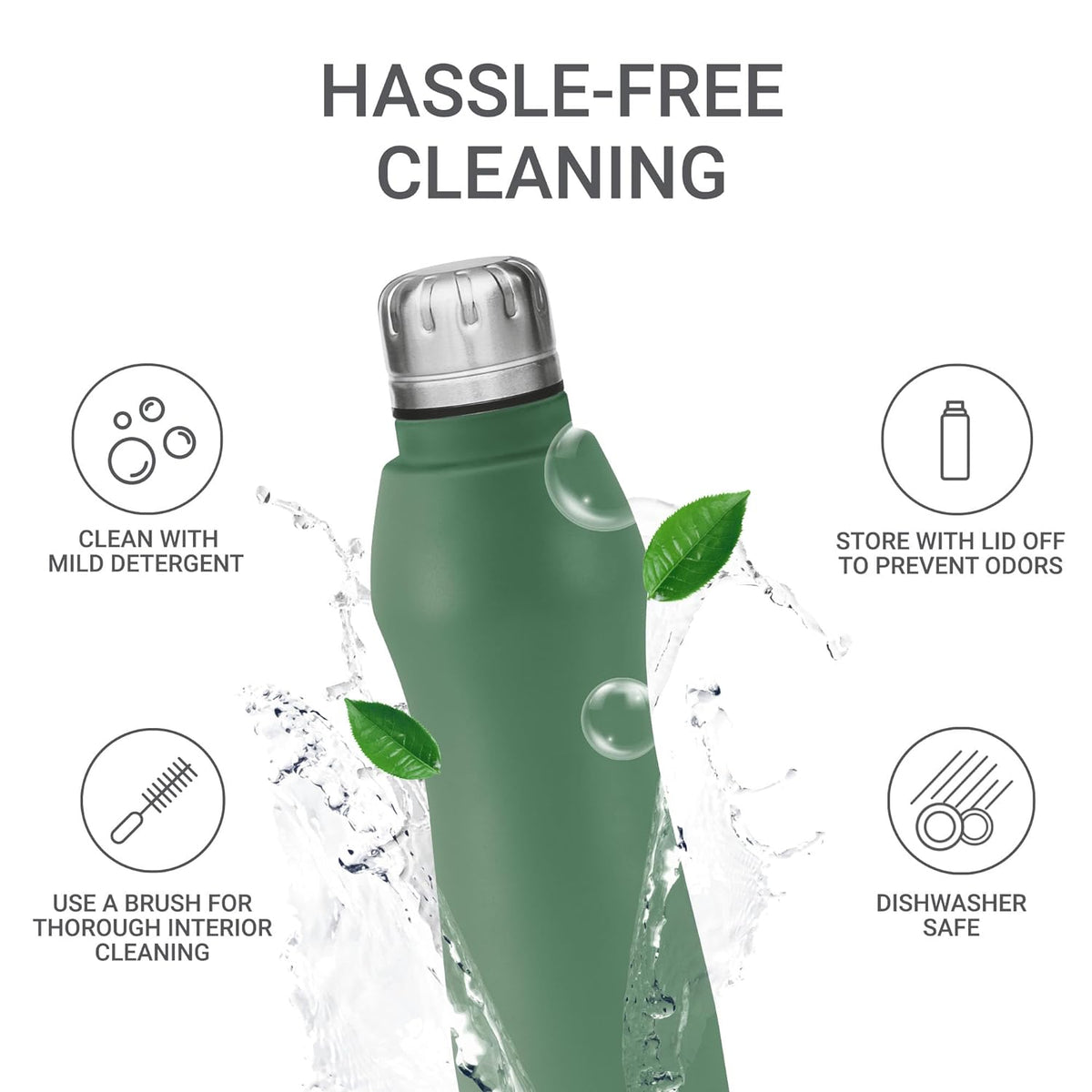 Milton Elate Stainless Steel Water Bottle
