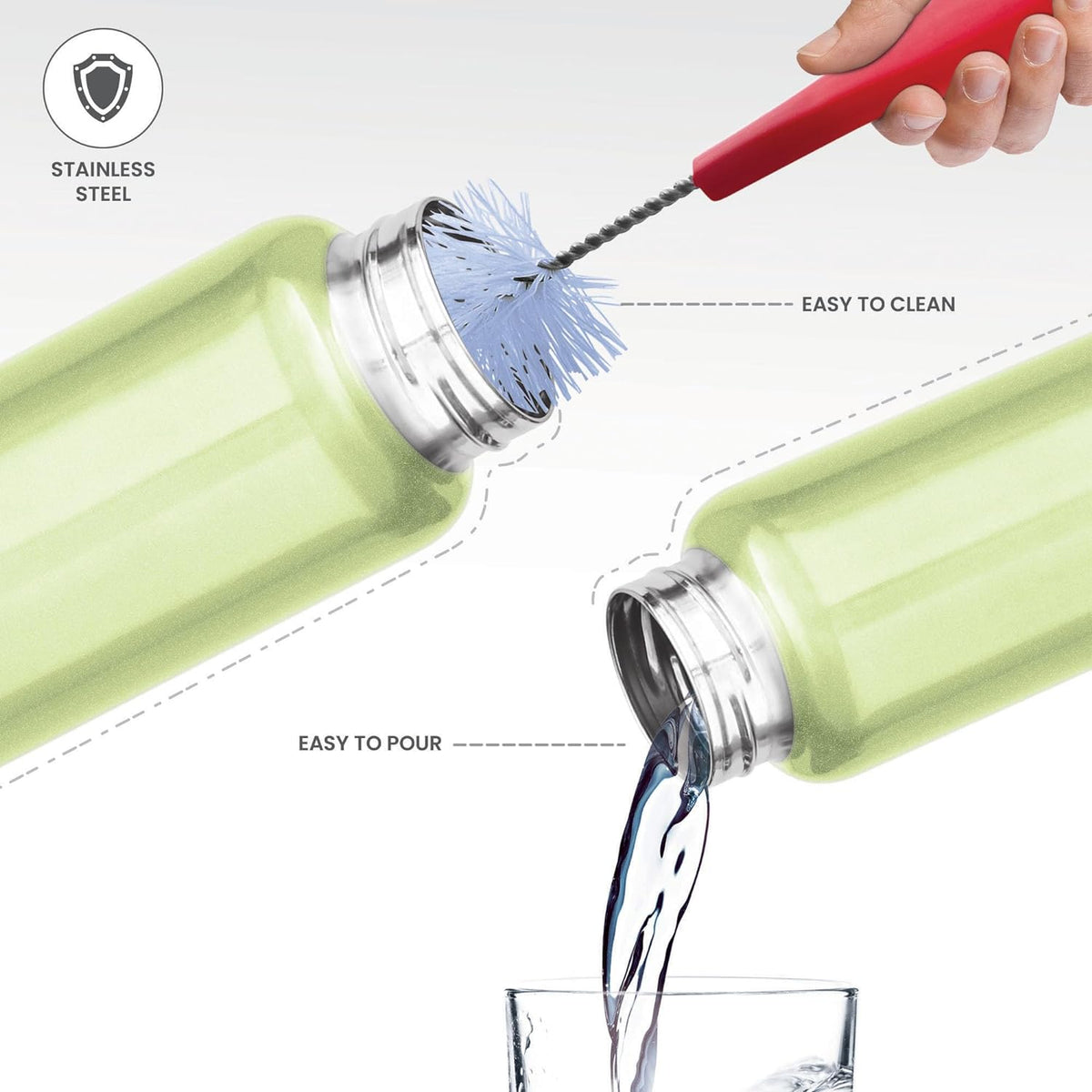 Milton Aqua Stainless Steel Water Bottle