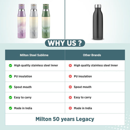 Milton Sublime Stainless Steel Water Bottle