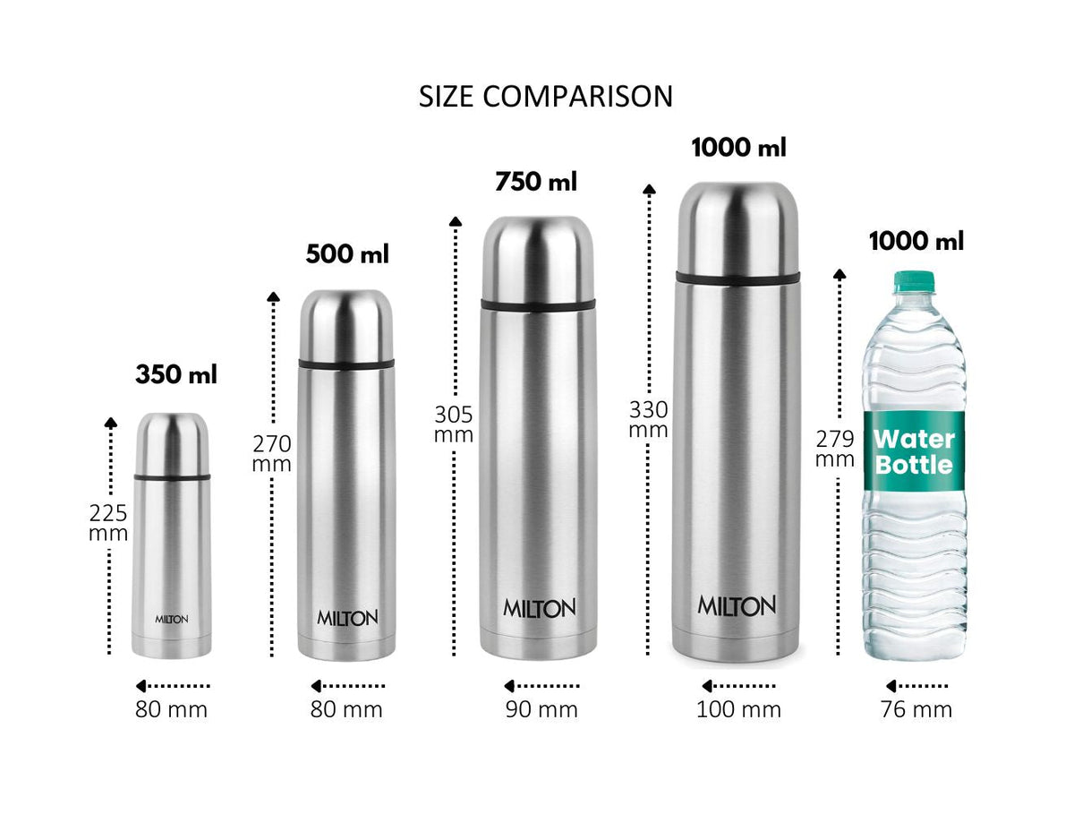 Milton Flip Lid Thermosteel Insulated Water Bottle
