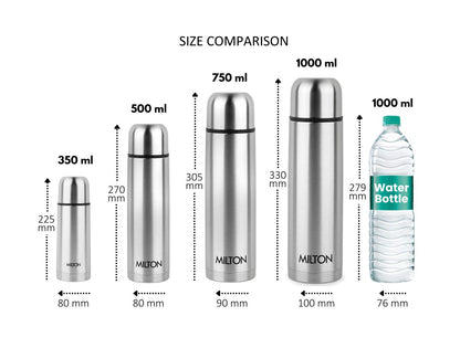 Milton Flip Lid Thermosteel Insulated Water Bottle