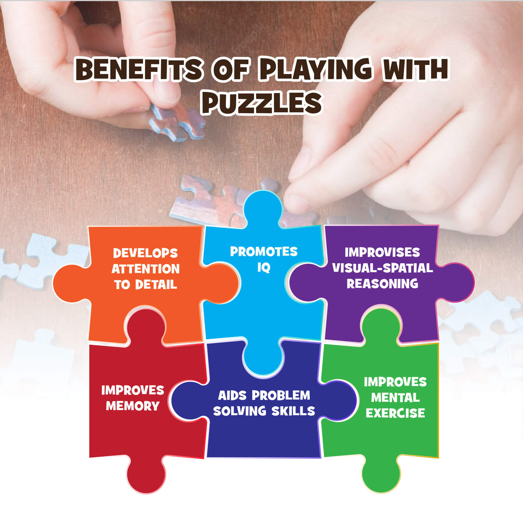 Funskool Aquarium Jigsaw | Box Detail