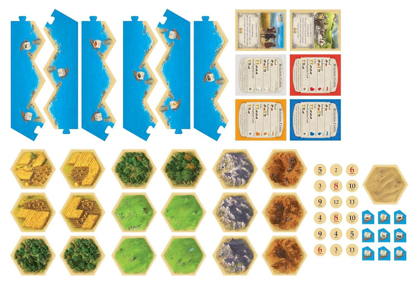 Funskool Catan | Resource Cards Detail