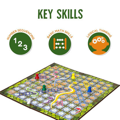 Snakes and Ladders | Family Playing