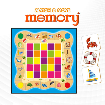 Funskool Memory Match | Packaging View