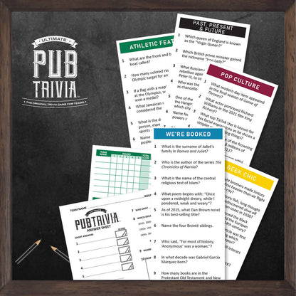 Funskool Pub Trivia Game | Categories Detail