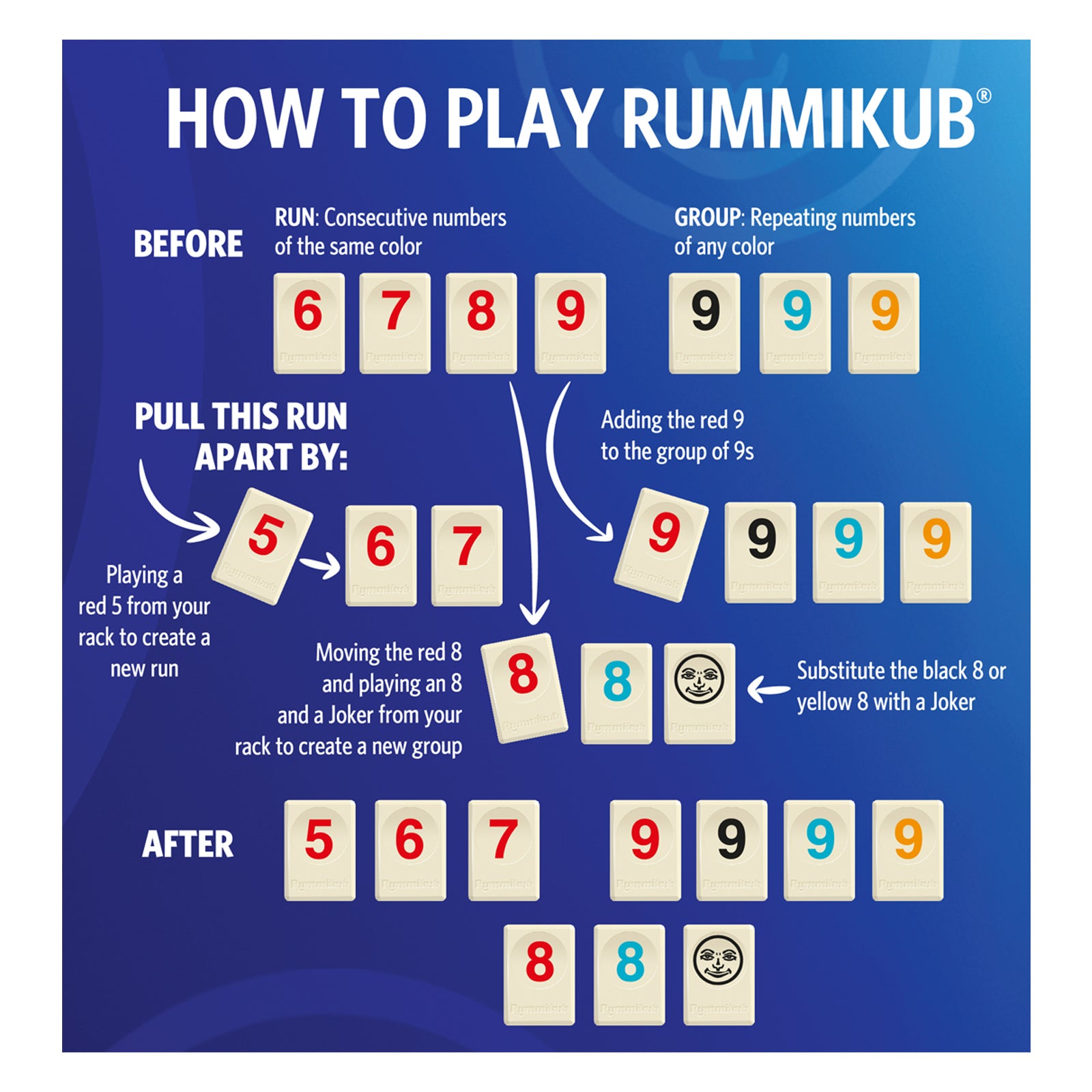 Funskool Rummikub Classic | How to Play