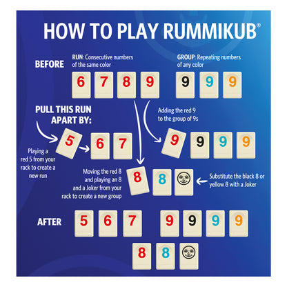 Funskool Rummikub Classic | How to Play