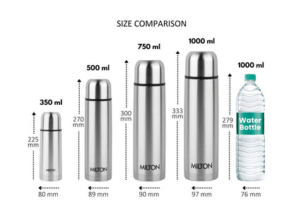 Milton Plain Lid Thermosteel Insulated Water Bottle
