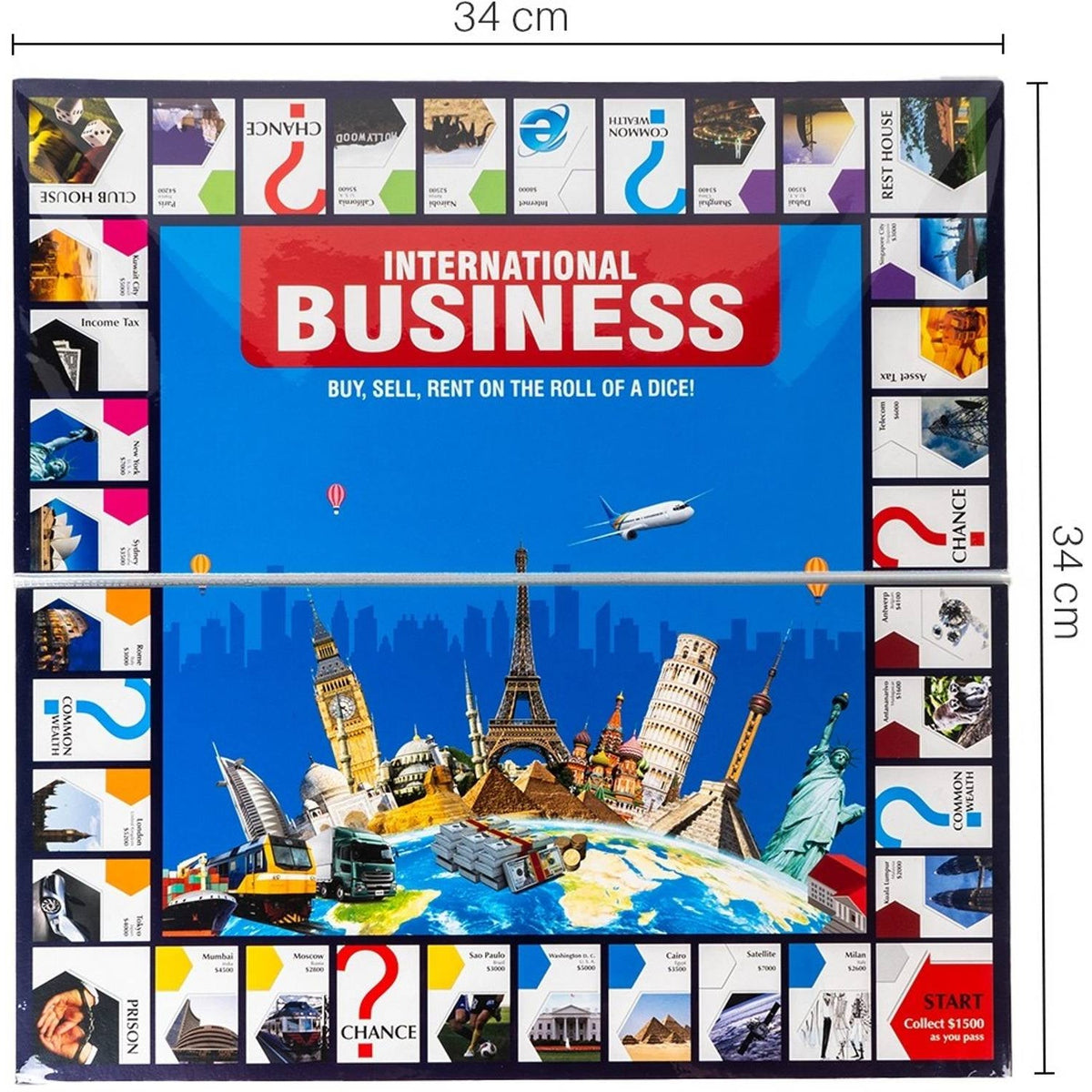 International Business | Board Detail