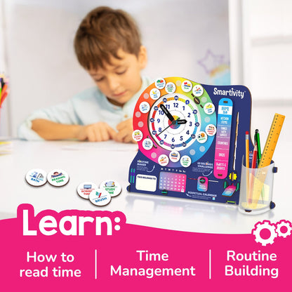 Interactive Clock Kit | Detail View