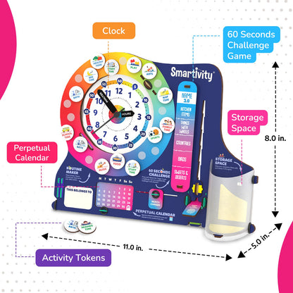 Interactive Clock Kit | Components Detail