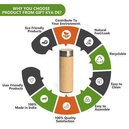 Bamboo Insulated Flask | Alternate Angle