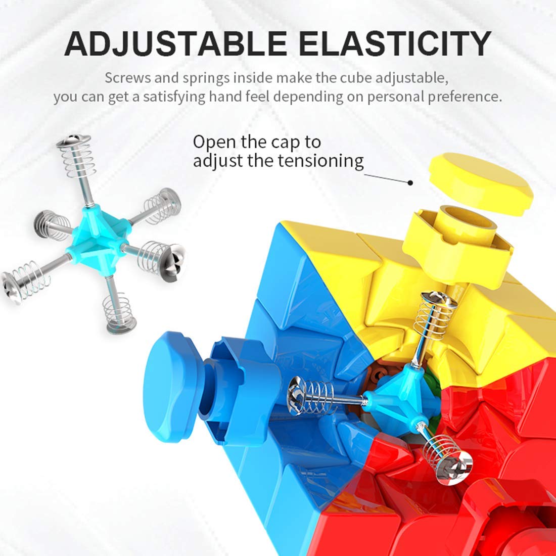 MoYu 3x3 Speed Cube | Mechanism Detail