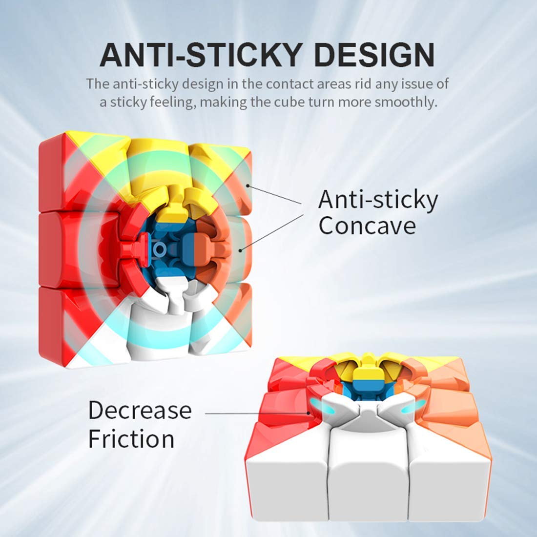MoYu 3x3 Speed Cube | In Hand Detail