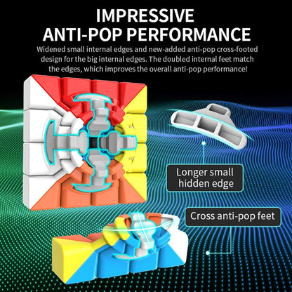 MoYu 4x4 Speed Cube | Twisting Action Detail