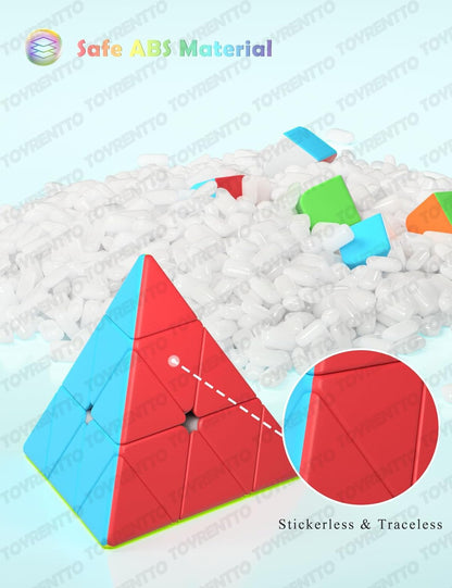 MoYu Pyraminx | Mechanism Detail