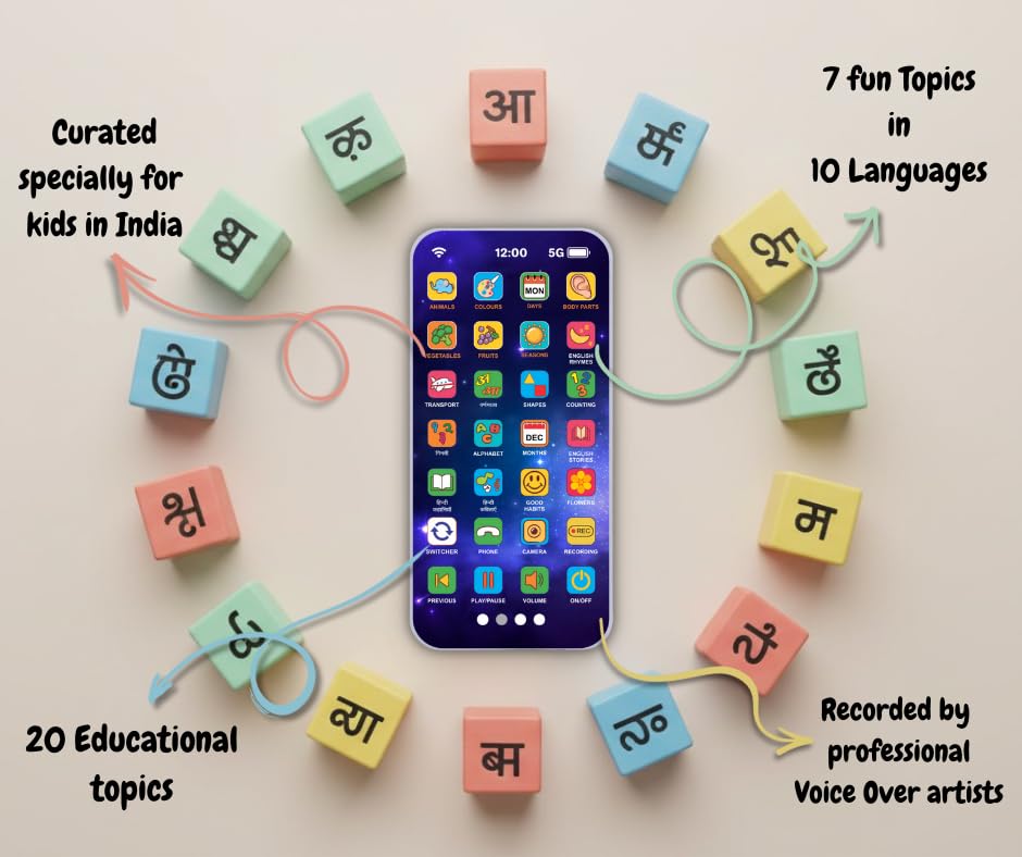 Multi-Language Phone | Rechargeable Battery Detail