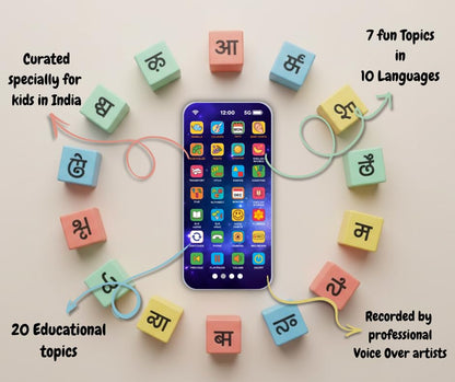 Multi-Language Phone | Rechargeable Battery Detail