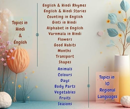 Multi-Language Phone | Size Reference