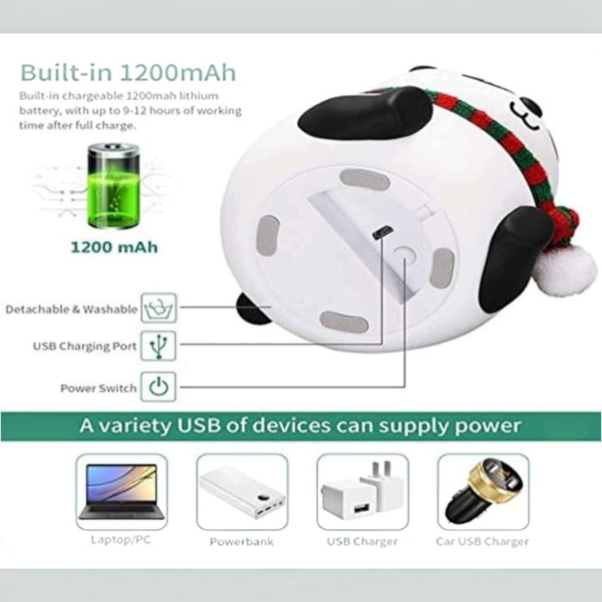 TIPTOP Panda Night Light | Glowing in Dark