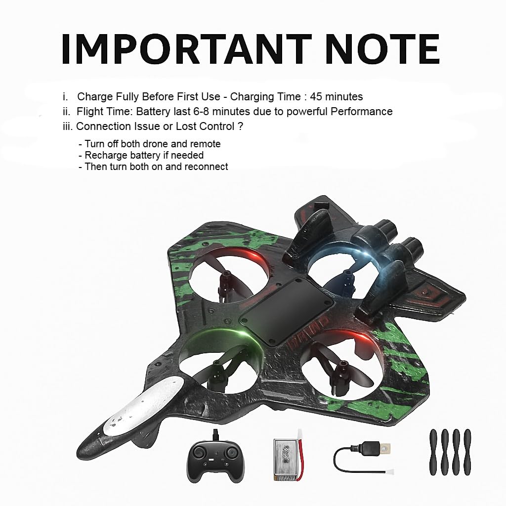 TIPTOP RC Fighter Jet | Remote Control Detail