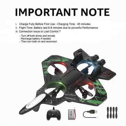 TIPTOP RC Fighter Jet | Remote Control Detail