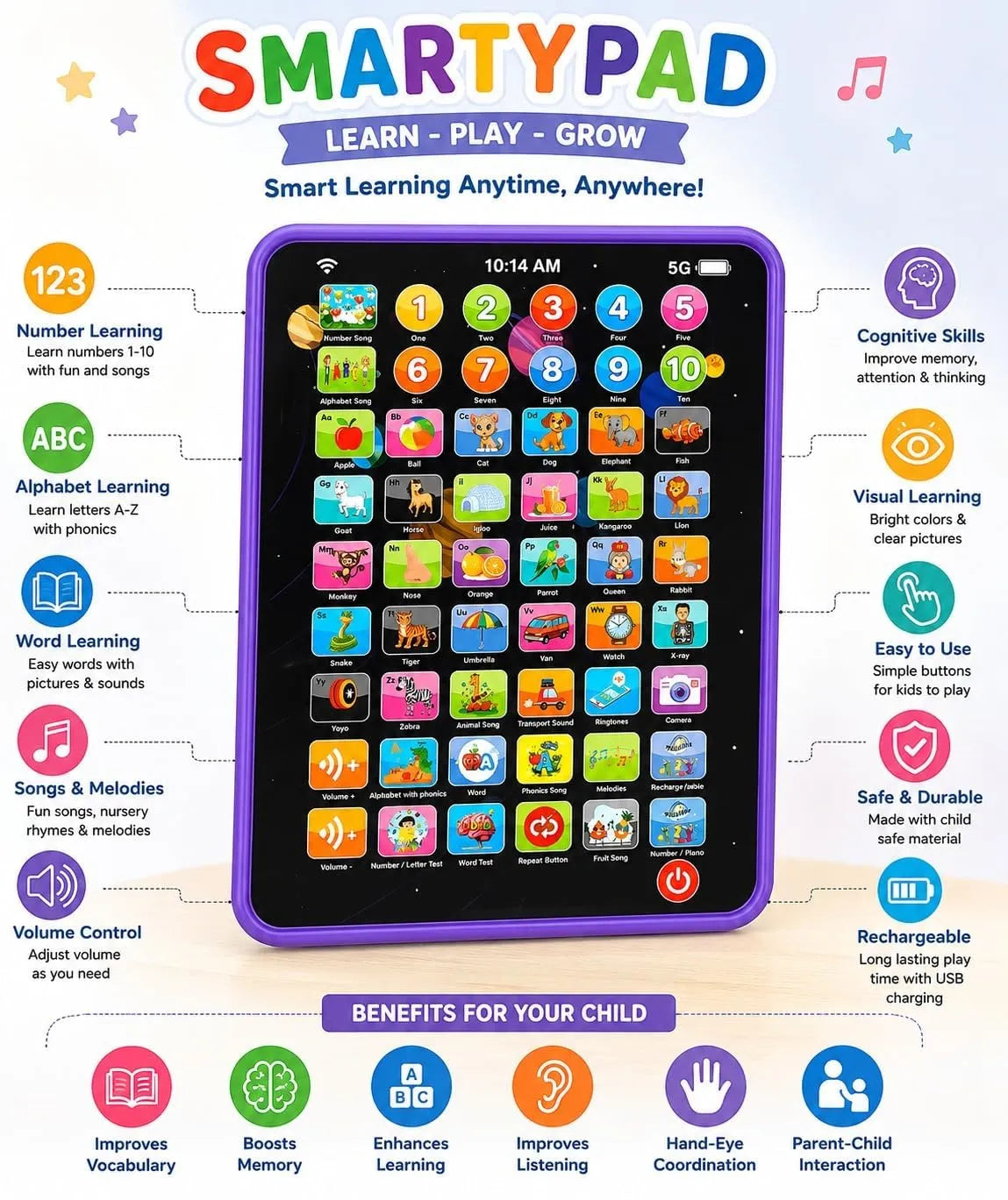 Smartypad Mini 14-in-1 | Feature Detail