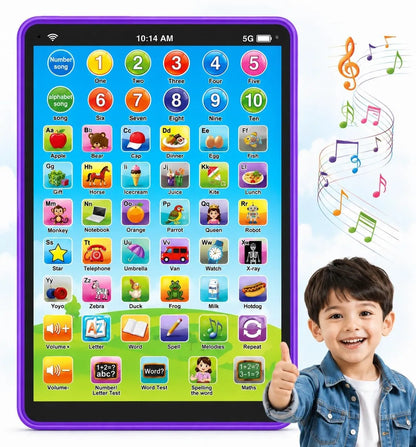 Smartypad Mini 14-in-1 | Buttons Detail