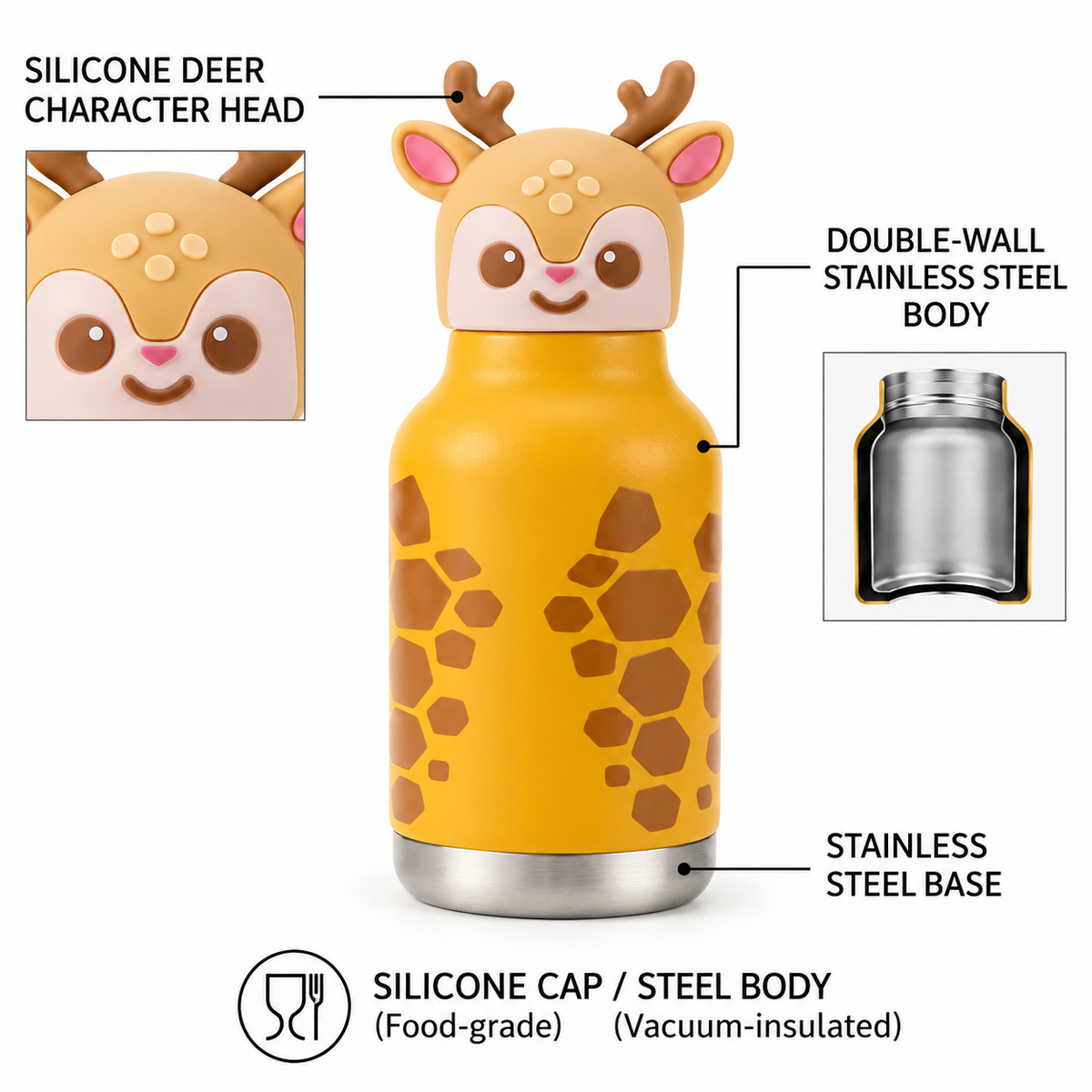 Kids Insulated Hot & Cold Water Bottle – 280 ml | Animal Silicon lids