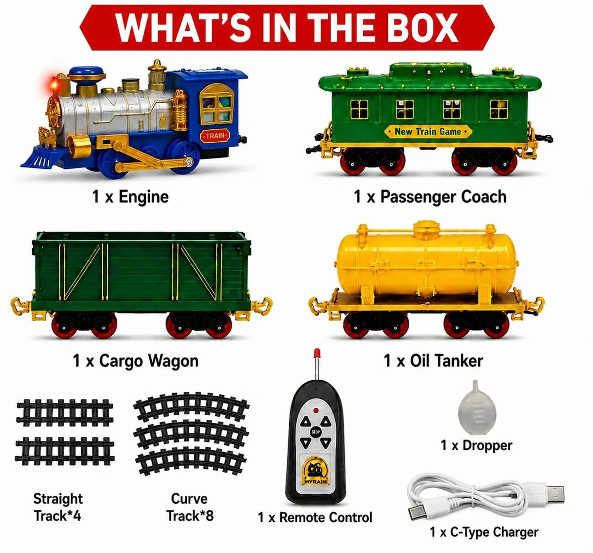 Remote Control Train Set
