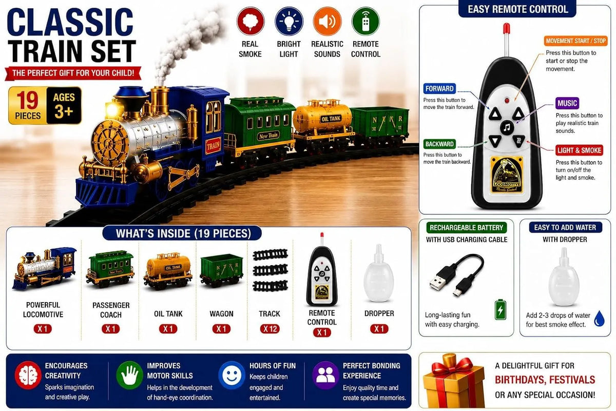 Remote Control Train Set