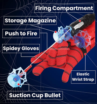 Spider Web Shooters Wrist transmitter